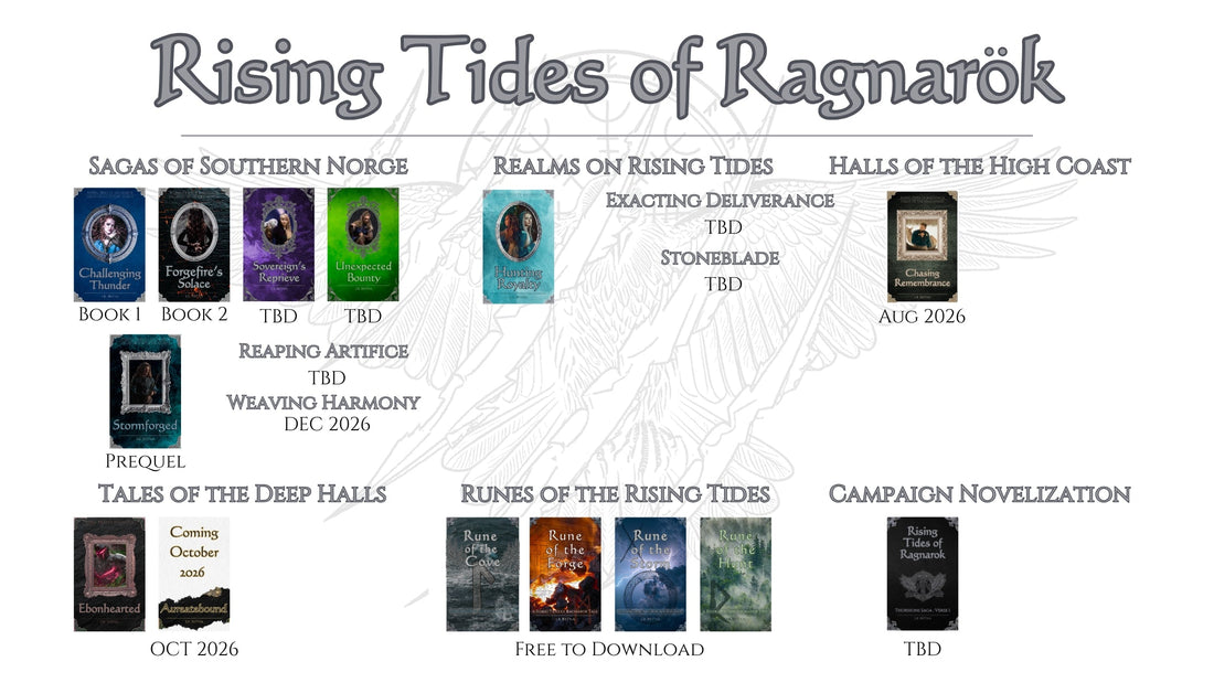 Reading Order